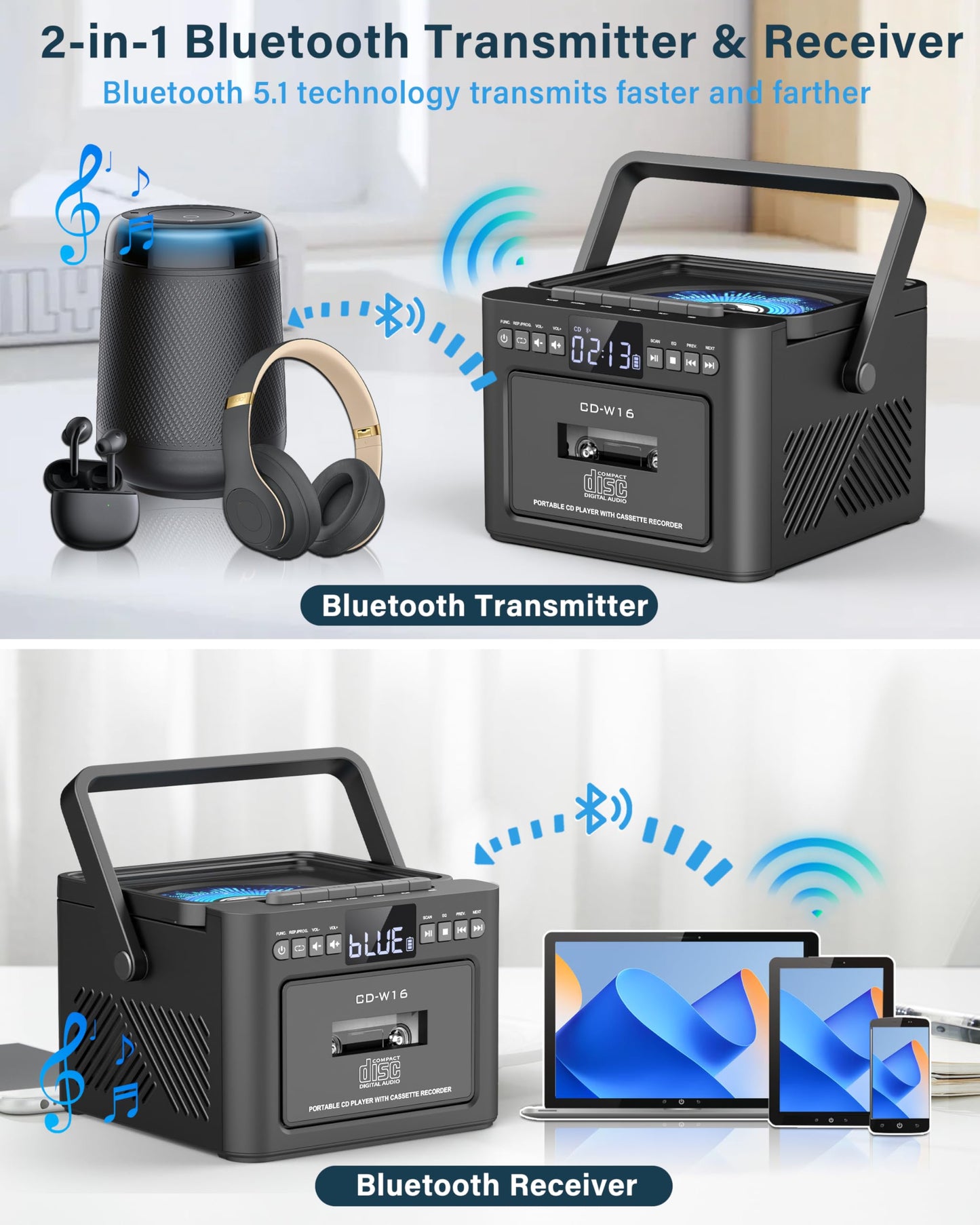 Greadio Boombox Cd And Cassette Player Combo, 5000Mah Rechargable Cd Player Boombox With Bluetooth Receive/Transmit/Fm Radio/Usb