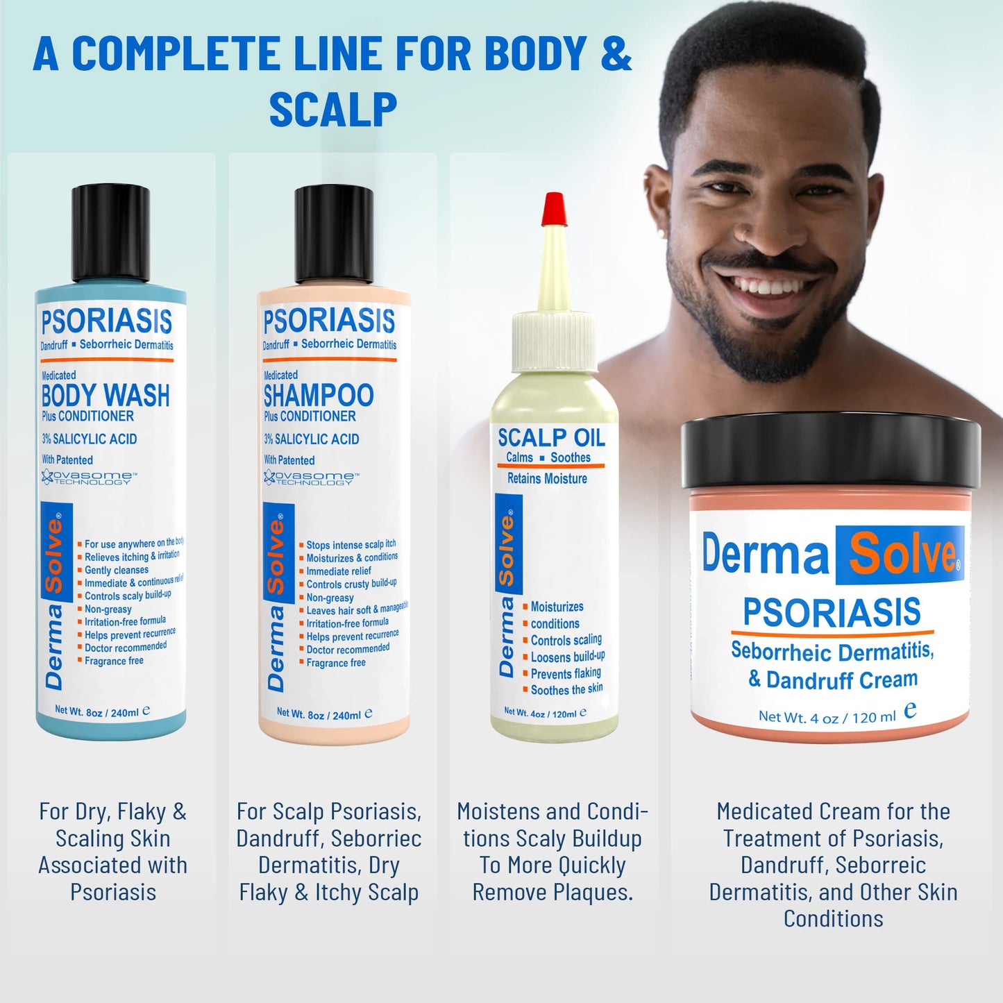 Extra Strength Psoriasis Cream (2 Pack) - Seborrheic Dermatitis & Dandruff Lotion - Advanced Moisturizing Relief Formulated to Treat Itchy Flakey Inflamed Skin and Prevent Future Flares - 4.0 oz ea.
