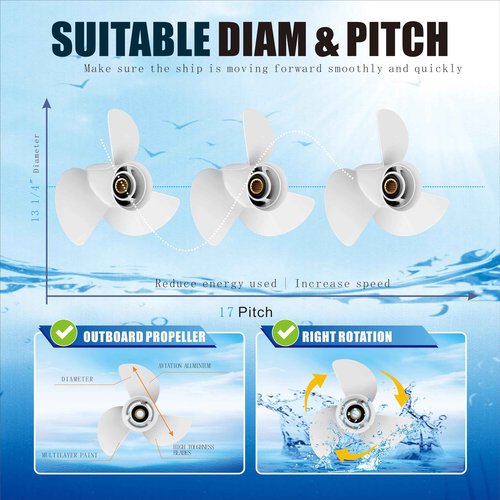 Gaoyeer 13 1/4x17 -K Aluminum Outboard Propeller Compatible with Yamaha Outboard Engines 60HP 70HP 75HP 80HP 85HP 90HP 115HP 130HP,15 Tooth,RH,White Aluminum Outboard Propeller 6E5-45945-01-EL