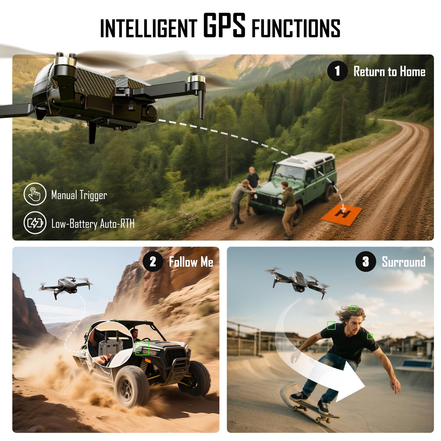 GPS Drone with 4K Camera for Adults, FPV RC Quadcopter, 90-min Flight Time, Auto Return, GPS Follow, Circle Fly, 5-inch LCD Tablet Screen, Brushless Motor, Lightweight Foldable Drone for Beginners