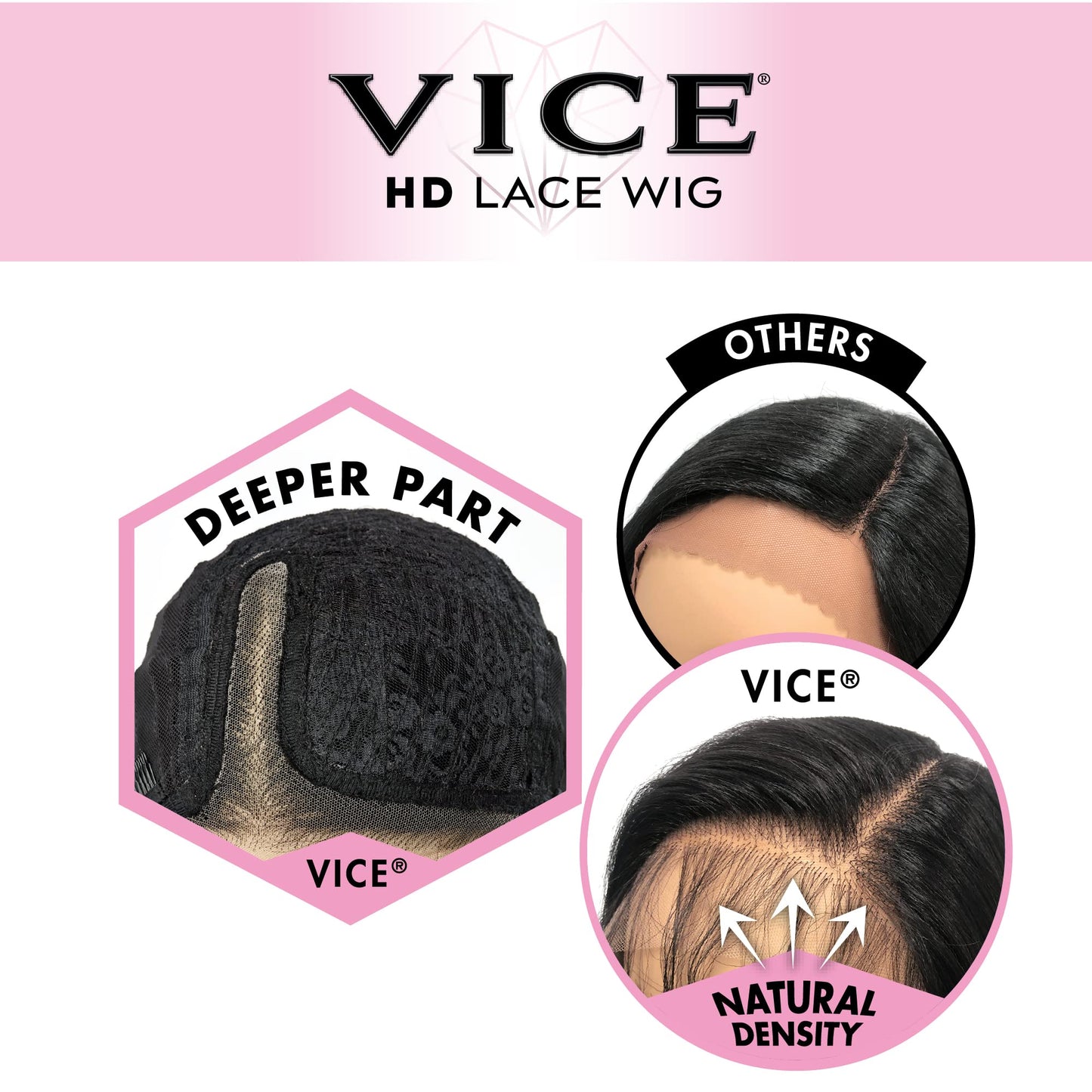 Sensationnel Vice Lace Front Wigs - Unit 12 5 Inch Deep Part Synthetic Preplucked Hairline (HB1/PINK)