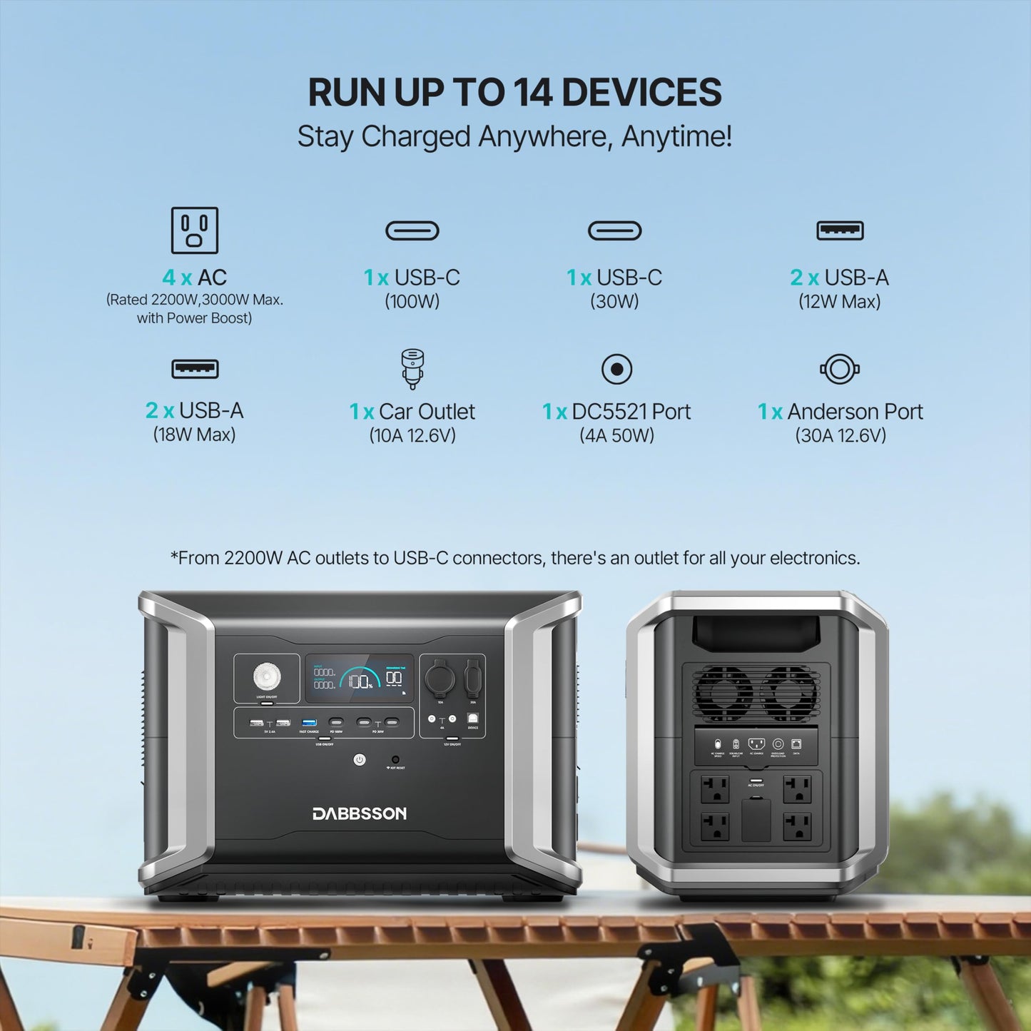 Dabbsson 2330Wh Portable Power Station, DBS2300 Plus Max 16660Wh, 4 × 2200W AC Outlets, Solar Generator for Camping, Home Backup, Emergency, RV