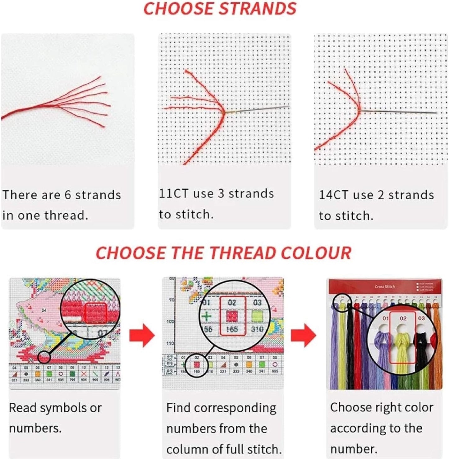 DMCXART Counted Cross Stitch Kits for Adults Needlepoint Kits Unprinted Cross Stitching Embroidery Kit 11CT Cross Stitch Supplies-Sunrise Scenery by The Lake 18x18 inch
