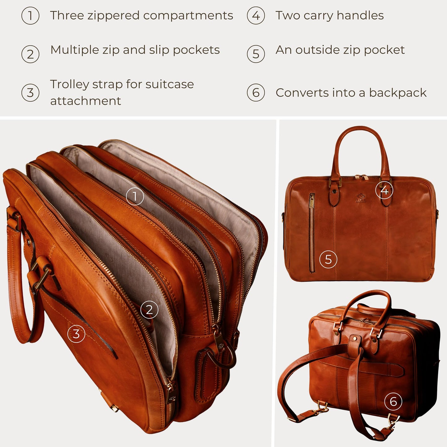 Time Resistance Leather Laptop Briefcase - Full Grain Leather Computer Bag for Men and Women (Cognac Brown)