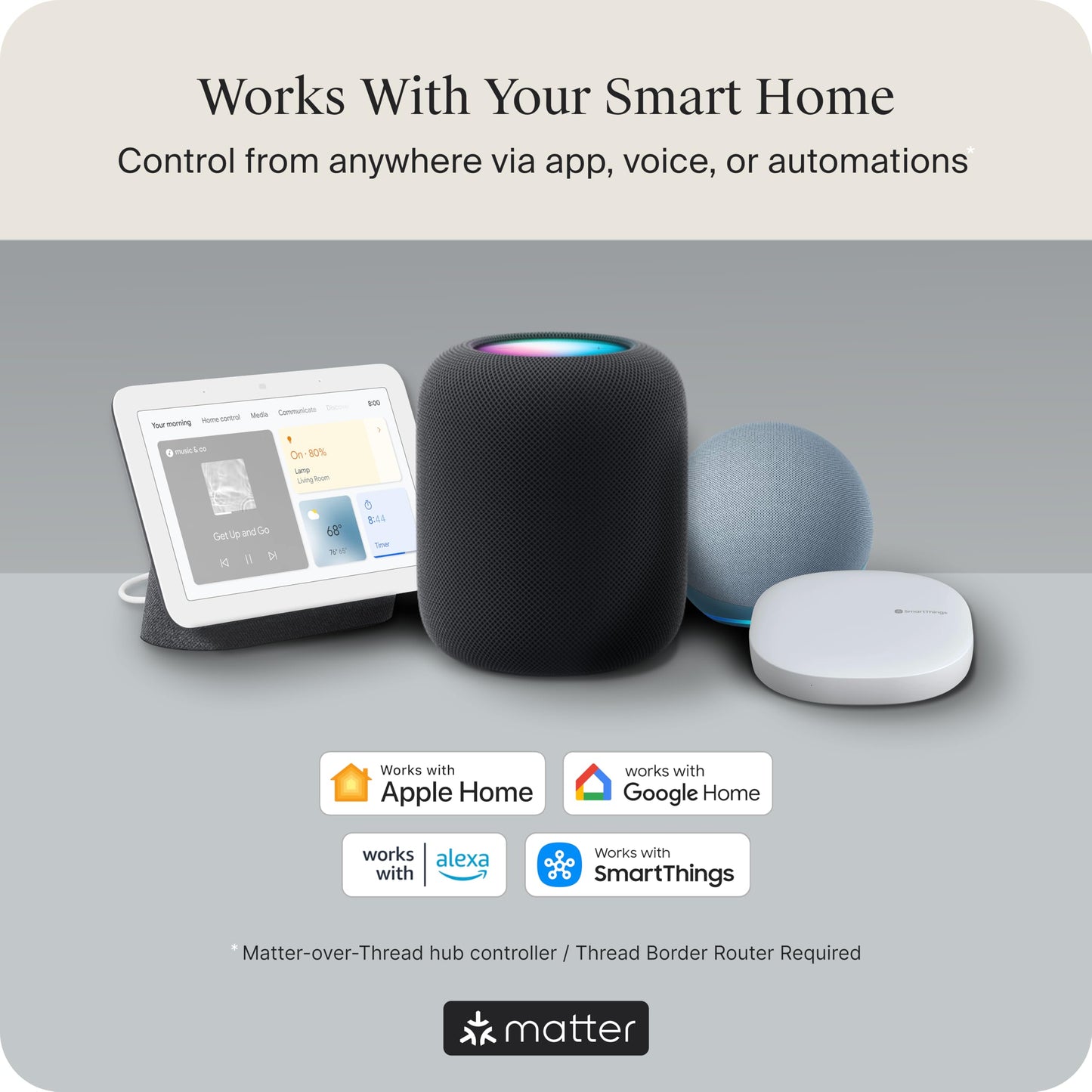 Level Lock Smart Lock - World's Smallest, Most Beautifully Designed Matter-Over-Thread Deadbolt - Level App for iOS & Android | Works with Apple Home (Satin Nickel)
