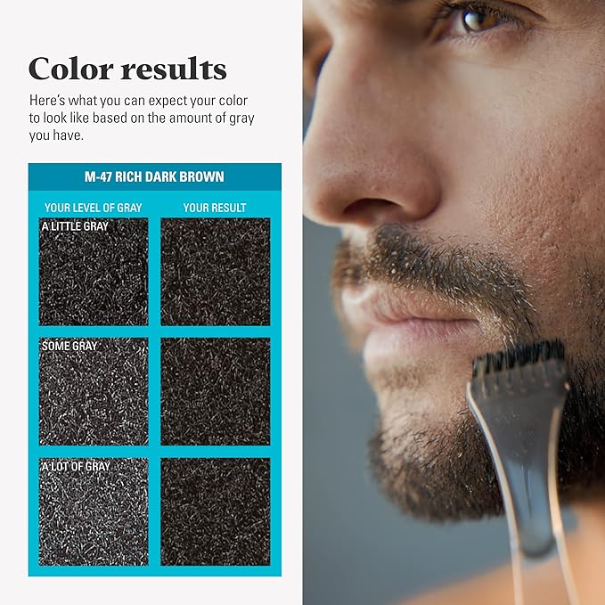 Just For Men Mustache & Beard, Beard Dye for Men with Brush, With Keratin Biotin Aloe and Coconut Oil for Healthy Facial Hair - Rich Dark Brown, M-47, Pack of 2 (Packaging May Vary)