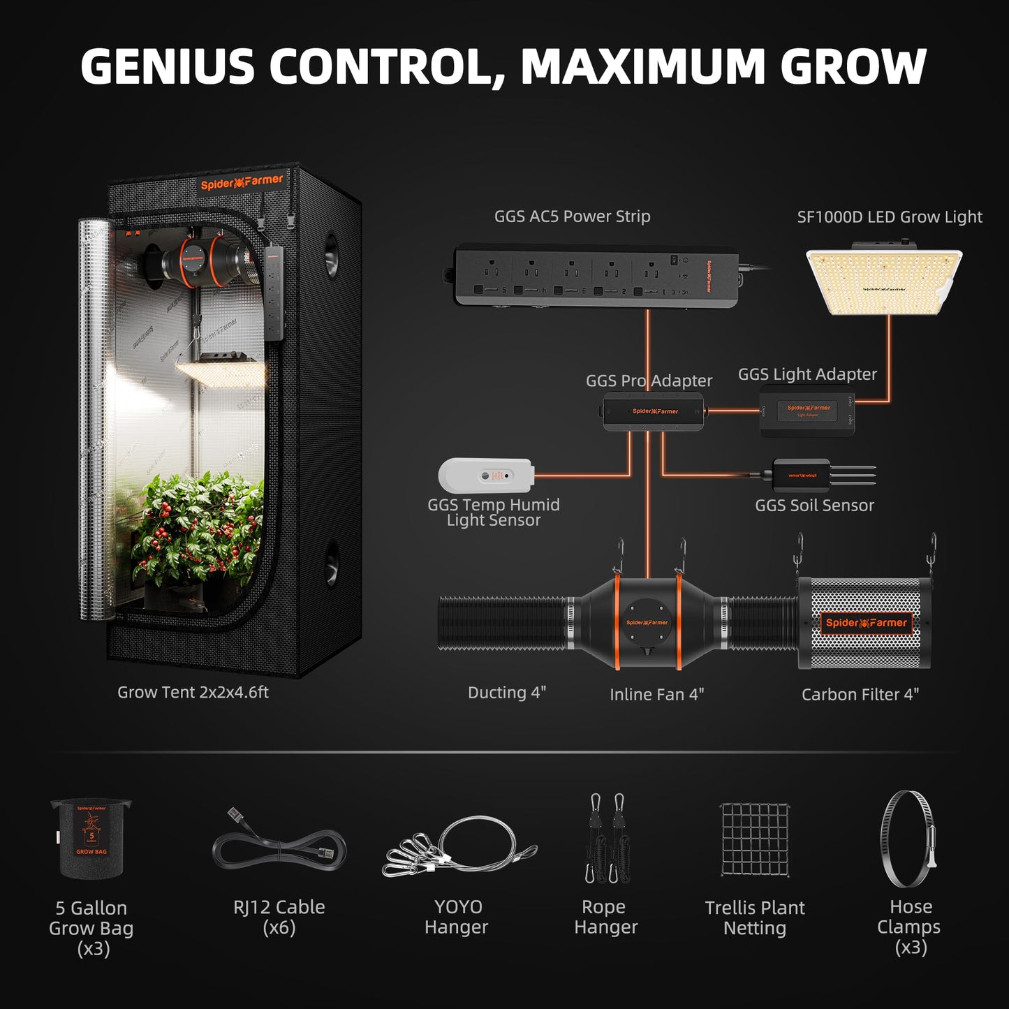 Spider Farmer 2x2x5ft Grow Tent Kit with GGS AC5 Power Strip Complete System, SF1000D Full Spectrum LED Grow Light 24"X24"X55" Indoor Tent with 4" Ventilation System