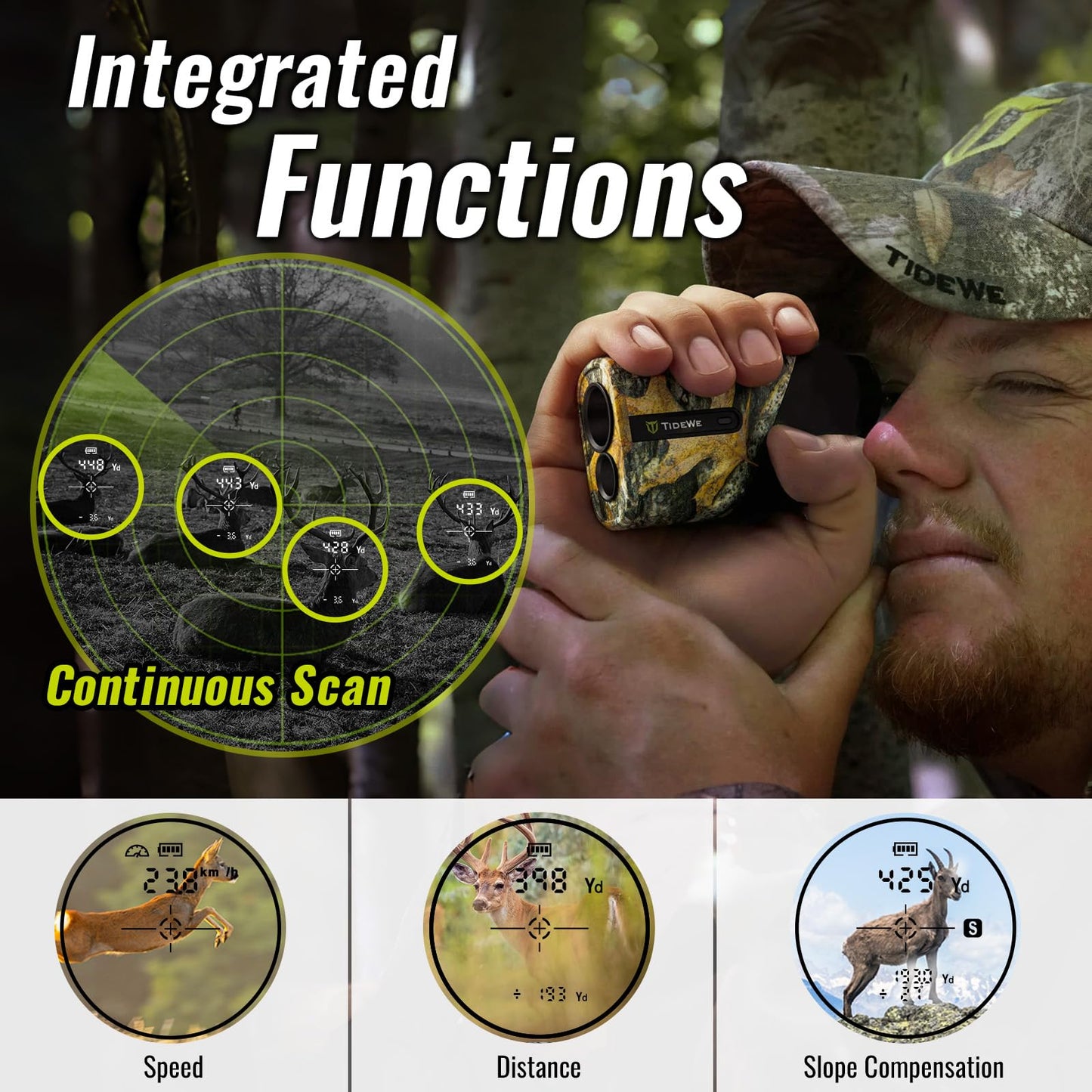 Tidewe Hunting Rangefinder Mini With Rechargeable Battery, 875Y Laser Range Finder 6.5X Magnification, Distance/Angle/Speed/Scan
