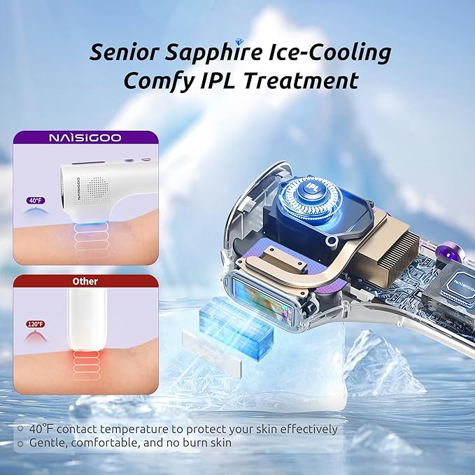 Laser Hair Removal Device for Women and Men, IPL Painless Sapphire Laser Hair with 40°F Ice-Cooling System, Safe for Body Treatment, Long-Lasting Hair Removal from Home, Face, Legs, Back Bikini Line