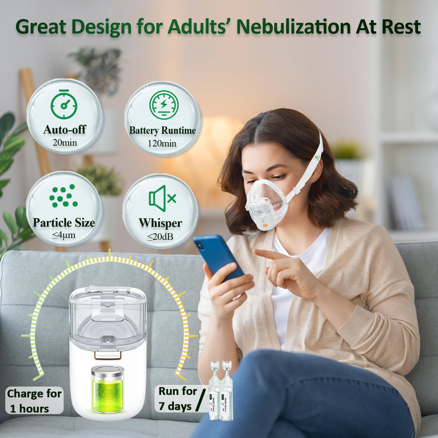 Nebulizer, Portable Nebulizer for Adults & Kids, Rechargeable Nebulizer with Handsfree Design for Lying Down Nebulization, Asthma Nebulizer for Respiratory Timely Help
