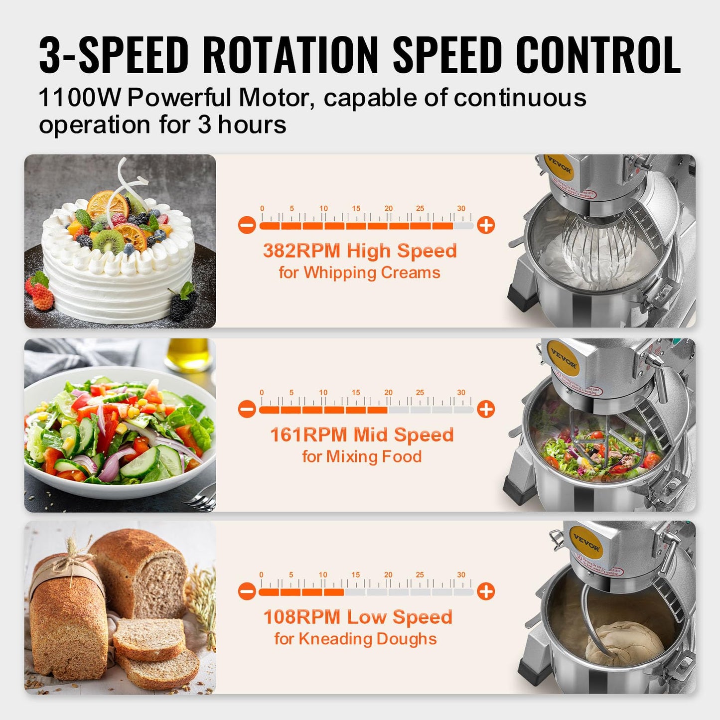 VEVOR Commercial Food Mixer, 20Qt Commercial Mixer with Timing Function, 750W Stainless Steel Bowl Heavy Duty Electric Food Mixer Commercial with 3 Speeds Adjustable 108/199/382 RPM, Dough Hook Whisk