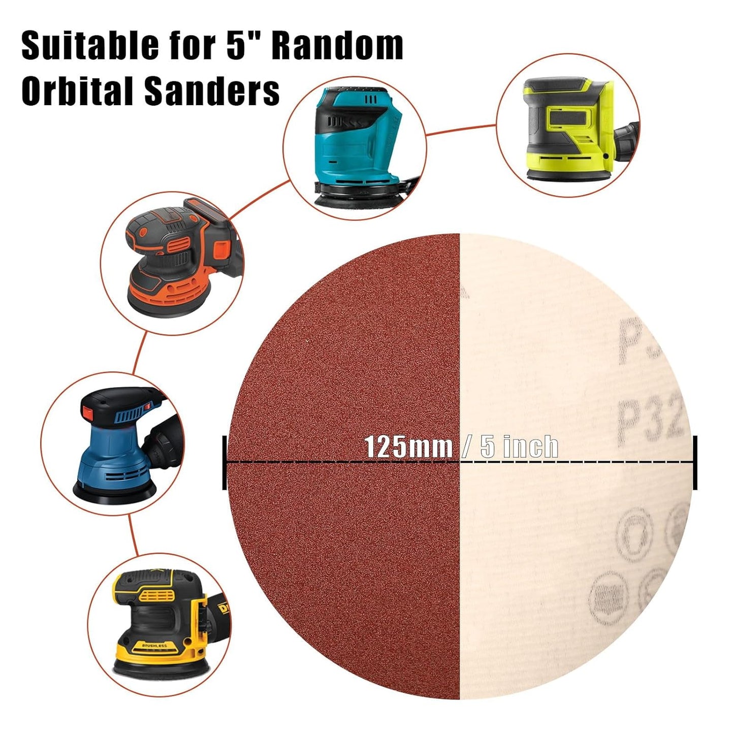 320 Grit 5 Inch Sanding Discs Hook and Loop Sandpaper, 150 PCS 8 Hole Adhesive Fine Sand Paper for Random Orbital Sander