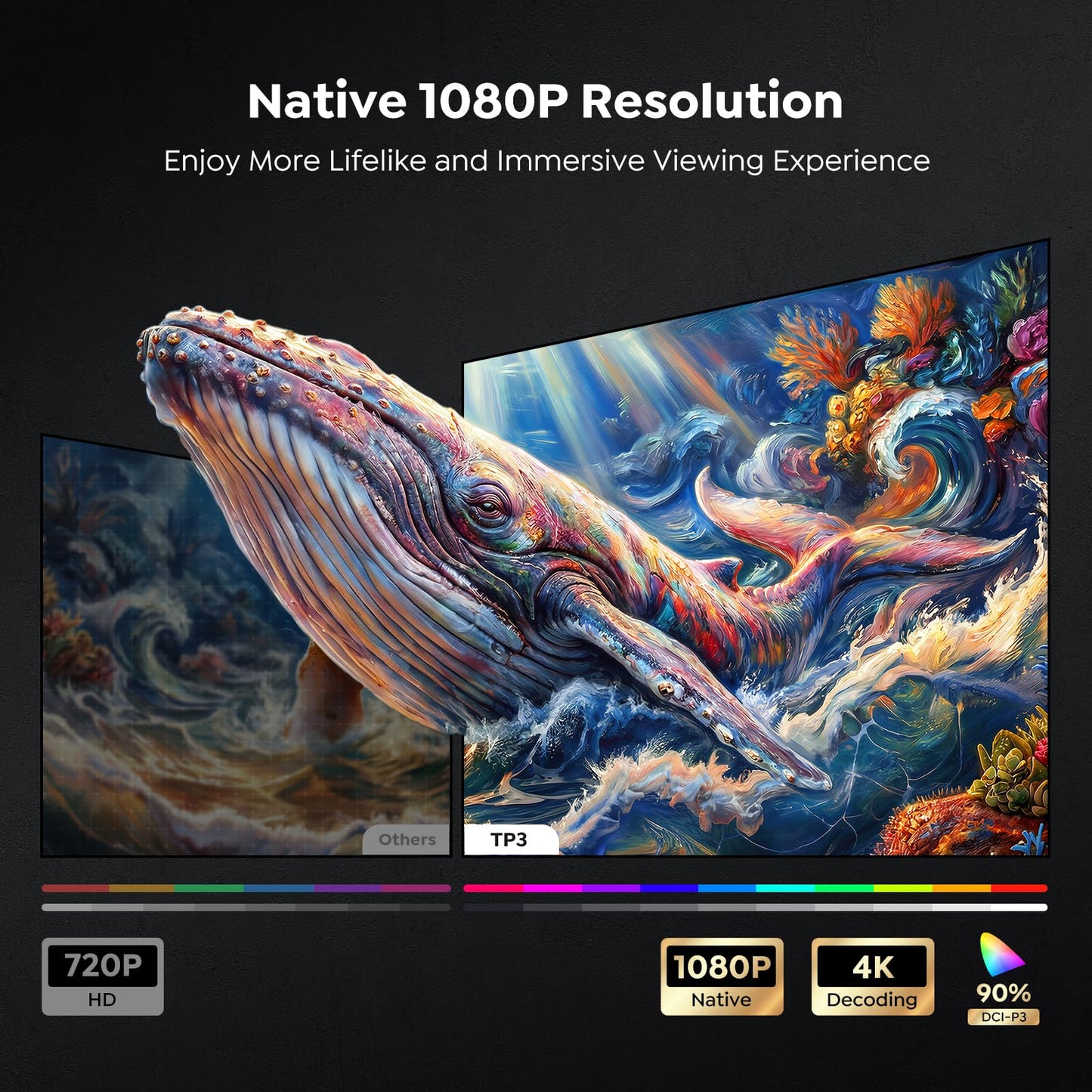 Smart Projector [Bundled with Google TV Stick & 4K Support] with WiFi and Bluetooth, Portable Mini Movie Short Throw Projector Outdoor with Built-in Apps Auto Focus for Home Theater Bedroom Ceiling