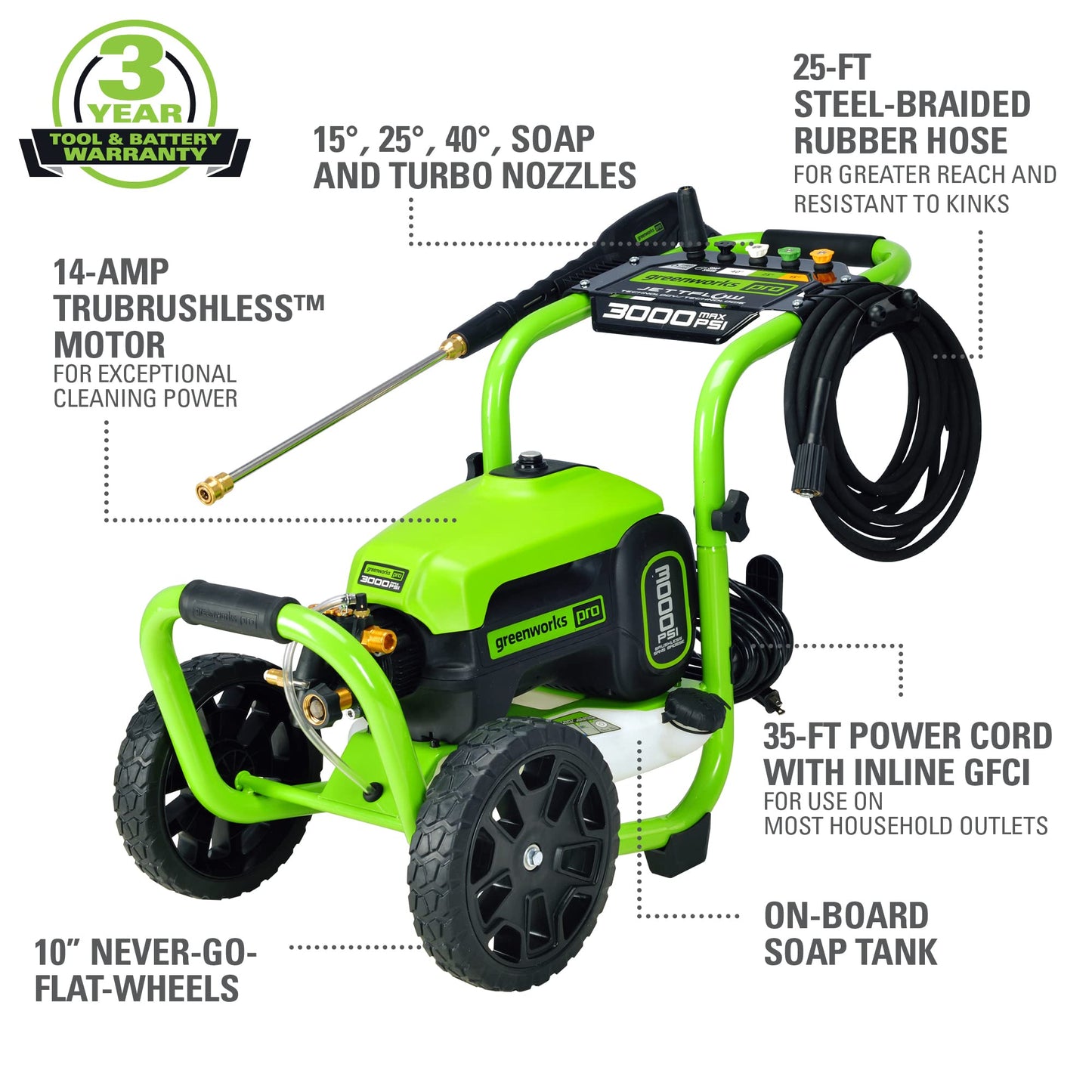 Greenworks 3000 PSI (2.0 GPM Max) Brushless Electric Pressure Washer, Steel Wand, On-Board Soap Tank (15°, 25°, 40°, Soap, and Turbo Nozzle)