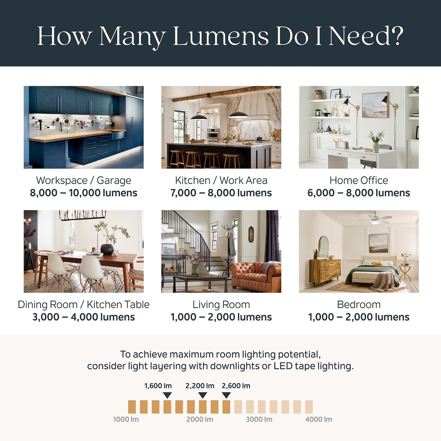 Kichler Brinley 24" Vanity Light in Brushed Nickel, 3-Light Farmhouse Bathroom Vanity Light with Clear Glass, (24" W x 10" H), 45689NI