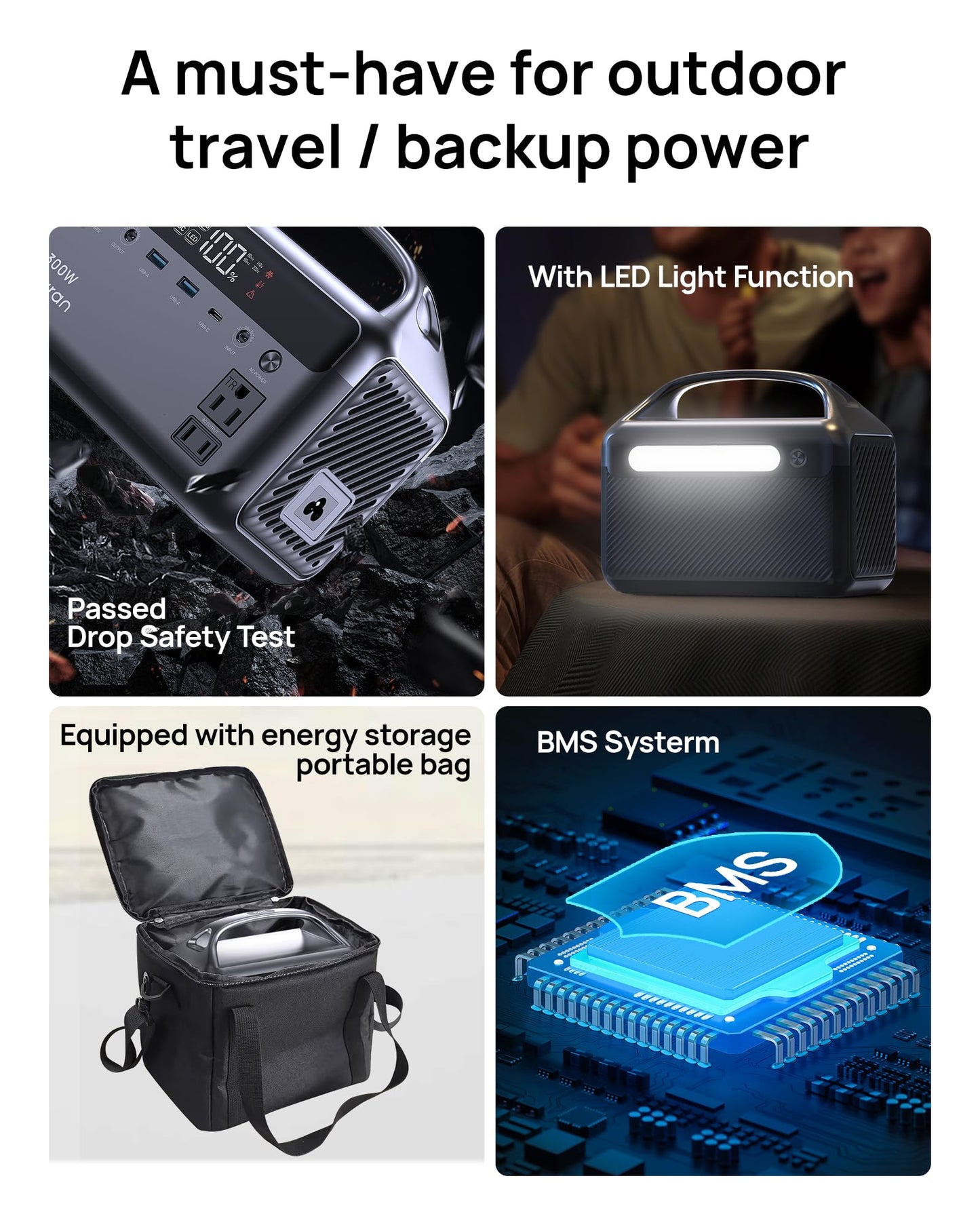 Portable Power Station 300W, 192Wh LiFePO4 Battery Solar Generator with Carry Bag & 2 AC Outlets 110V/ 600W Surge, Power Bank Fast Charging AC DC USB Ports for Laptop, Camping, Home Ues, Emergency
