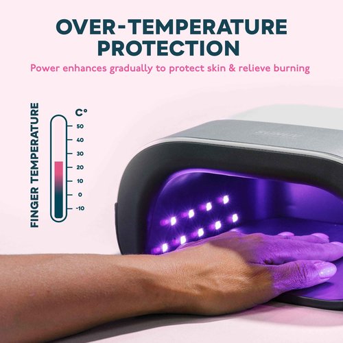 SUNUV SUN3 UV Nail Lamp, UV Gloves for Gel Manicures with UV Protection, Quick-Drying UV Light for Nails with Adjustable Settings Pink Gloves