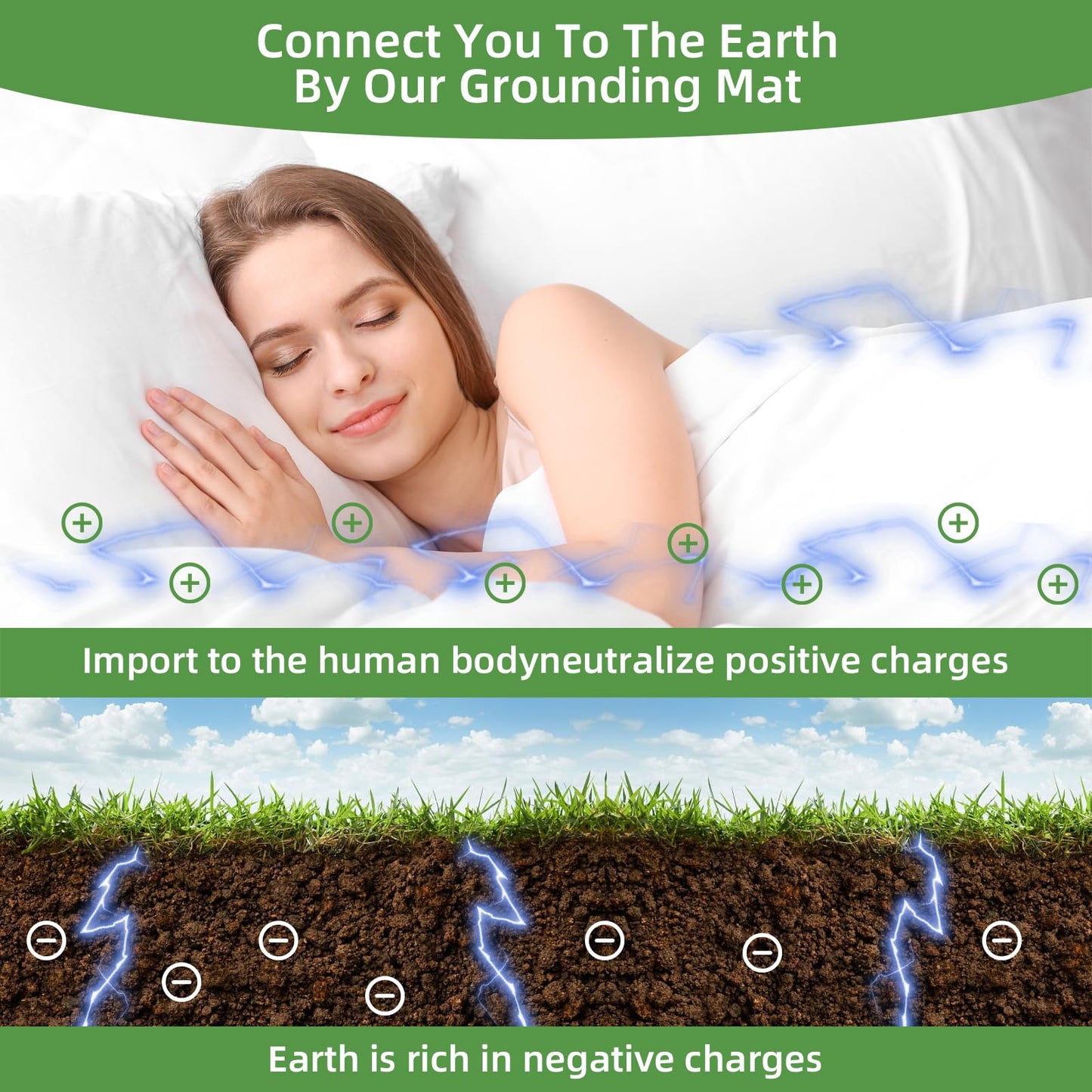 CAIGAEUO Grounding Mat, Grounding Mat for Bed with Grounding Cord, Soft PU Leather Grounding Sleep Mat, Grounding Mat for Better Sleep, Pain and Stress Relief (54x78inch)