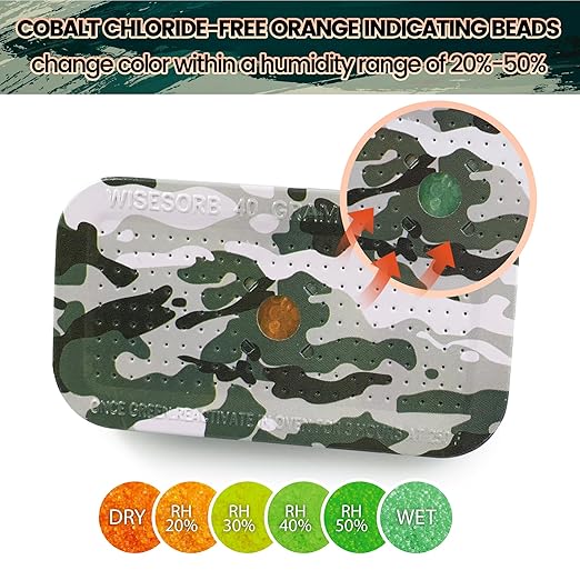 40 Gram Gun Safe Dehumidifier Camouflage, Rechargeable Desiccant Canister Dehumidifier Bags, Reusable Silica Gel Packets Moisture Absorbers for Car, Bathroom, Basement [4PACK]