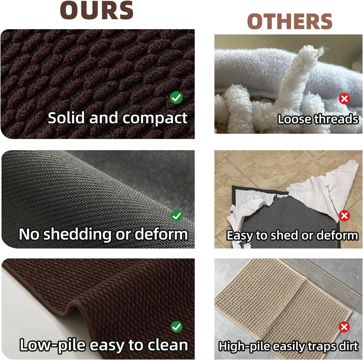 Large Bathroom Rugs Non Slip Washable Bath Rugs Super Absorbent Bathroom Rug Thin Quick Dry Low Pile Bath Mats, Brown 36"x60"