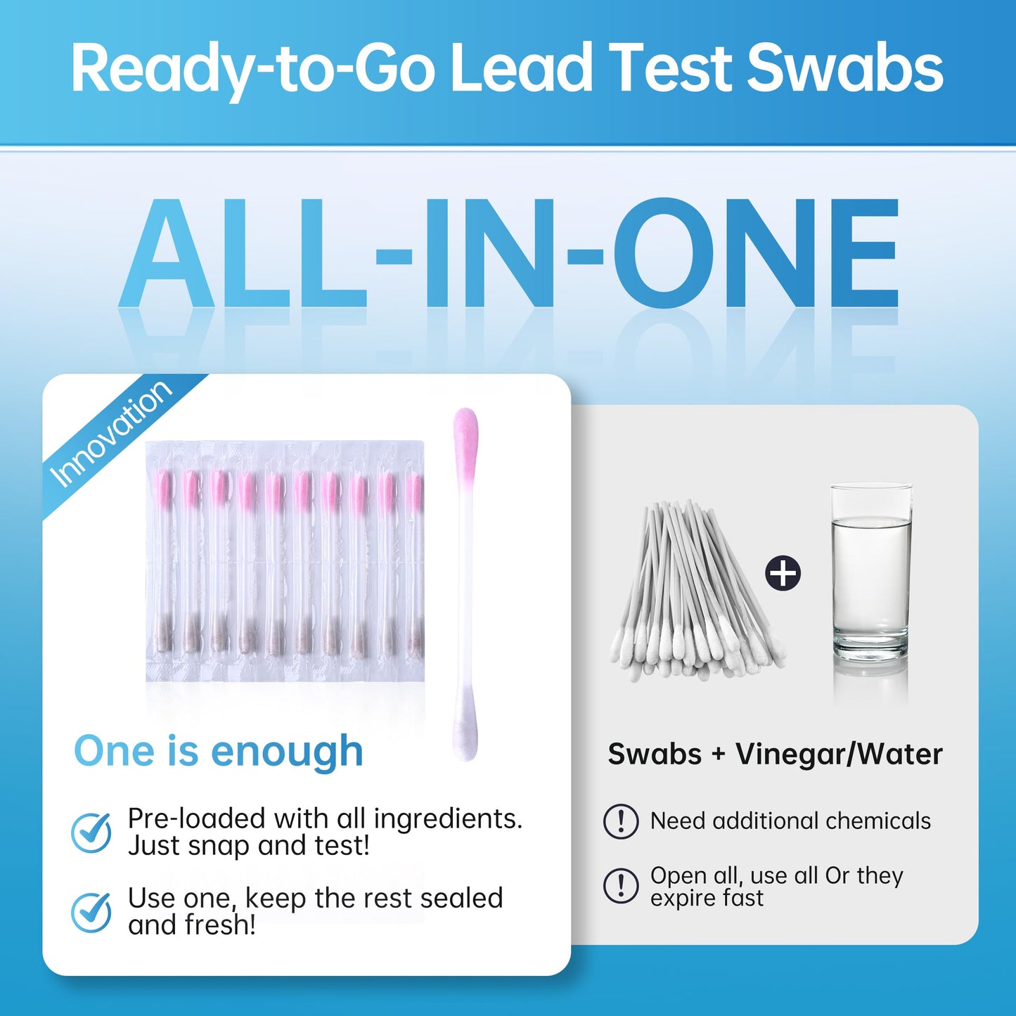 AAwipes Lead Test Kit All-in-1 30 Swabs Results in 30 Seconds at Home Lead Testing Kit for Dishes Paint Convenient Use No Vinegar or Water Needed