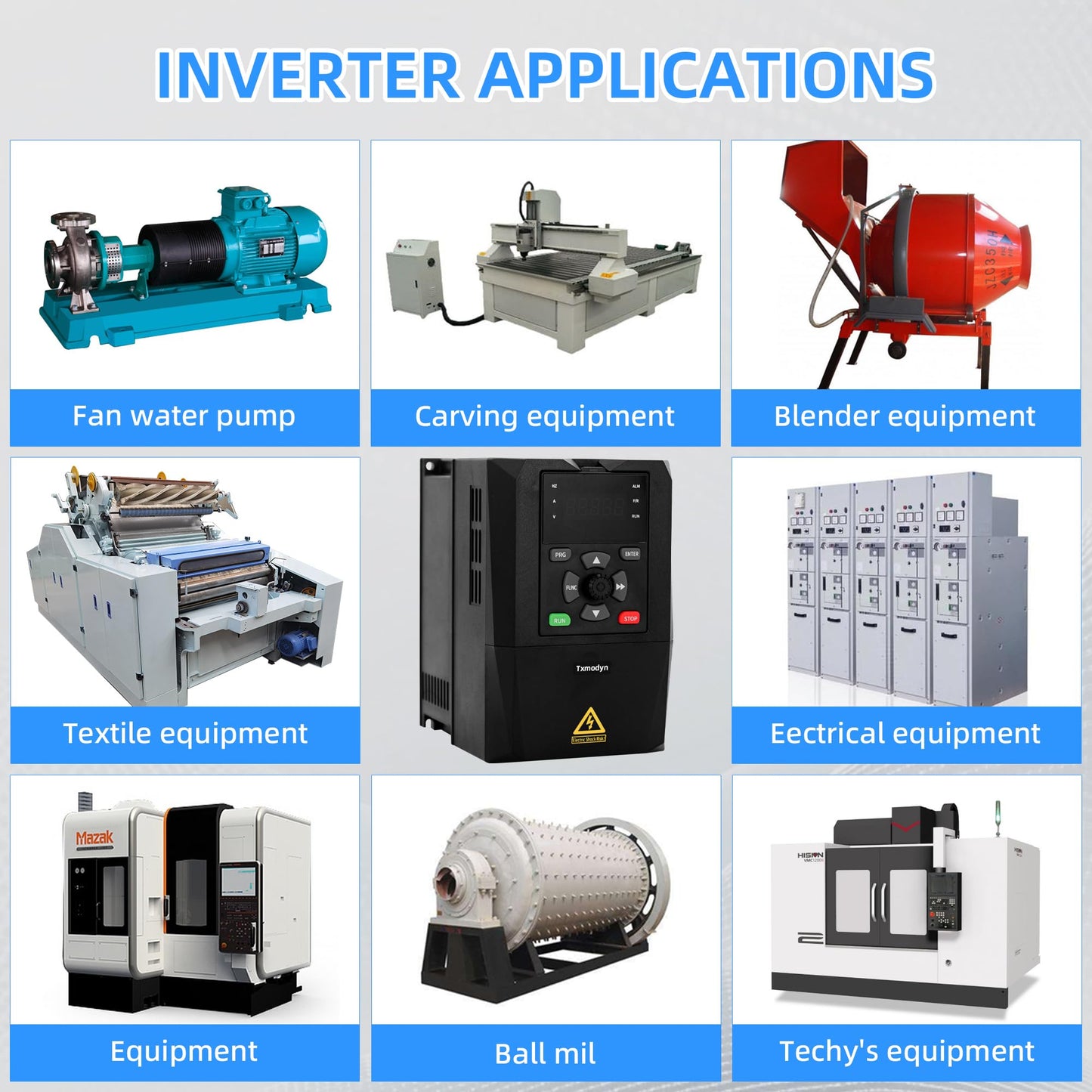 4KW 5HP VFD Variable Frequency Drive, 380V–440V 3 Phase Input & Output, 9A Inverter for Spindle Motor, CNC Router, Pump & Fan Speed Control (0–3200Hz)