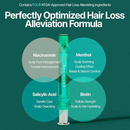 BAO_H.LAB Hair Loss Care Ampoule for Hair Thinning & Shedding, Healthier Scalp & Thicker Fuller Looking Hair in One Month Hair Care Solution, Non-oily Non-greasy 2 Ampoules in One Pack Korean Haircare