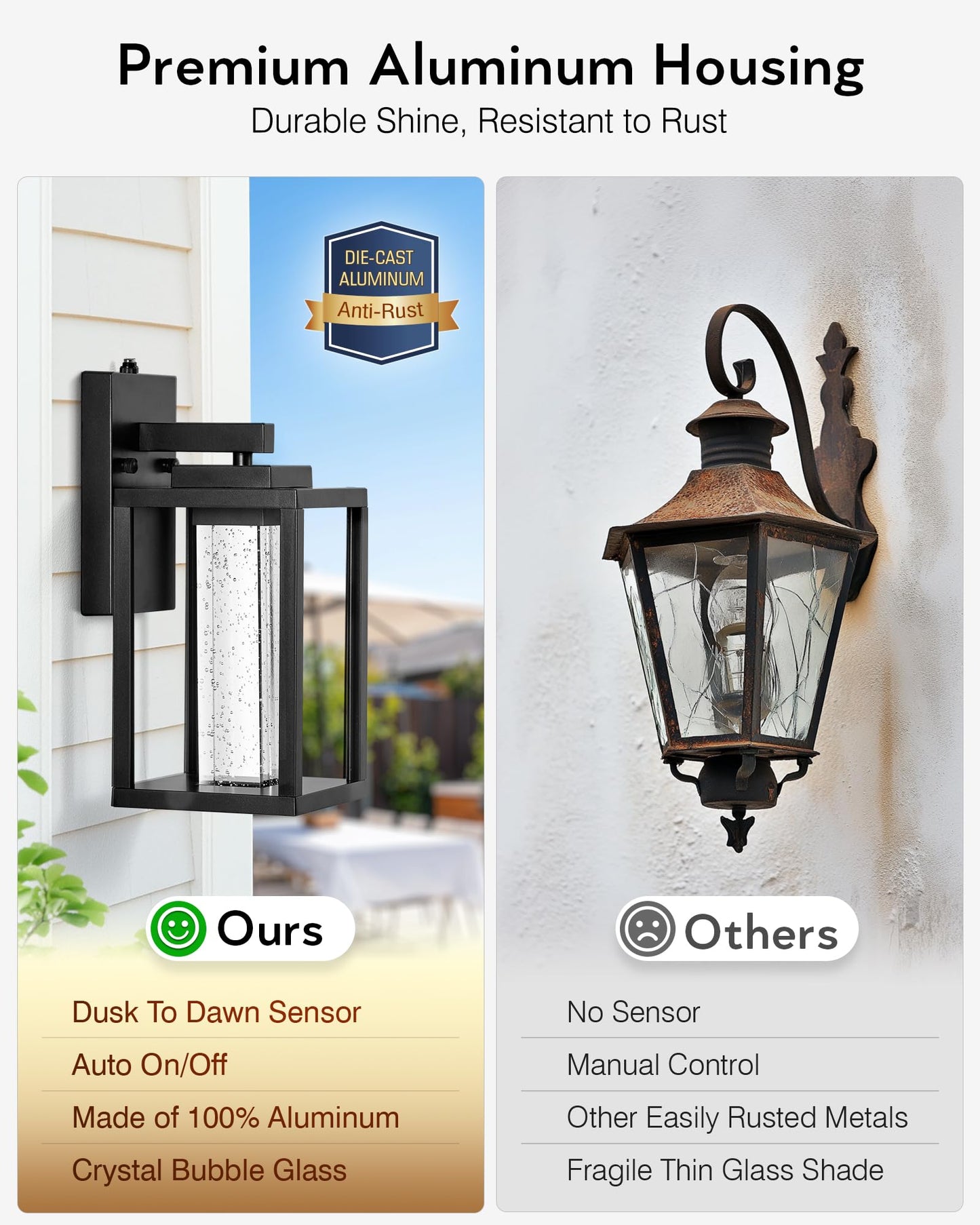 VIANIS Black Exterior Lighting Fixtures Wall Mount for House, 2 Pack Dusk to Dawn Outdoor Porch Light with Integrated 10W LED Light Source Crystal Bubble Glass, Anti-Rust Exterior Wall Sconce Lantern