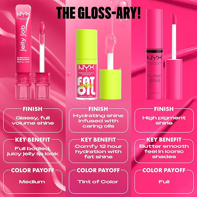 NYX PROFESSIONAL MAKEUP Jelly Job Lip Gloss, Lip Tint Gloss with Full-Bodied, Smoothing, and Hyper-Glossy Shine - Jelly Squeeze (Peach Pearl Shimmer)