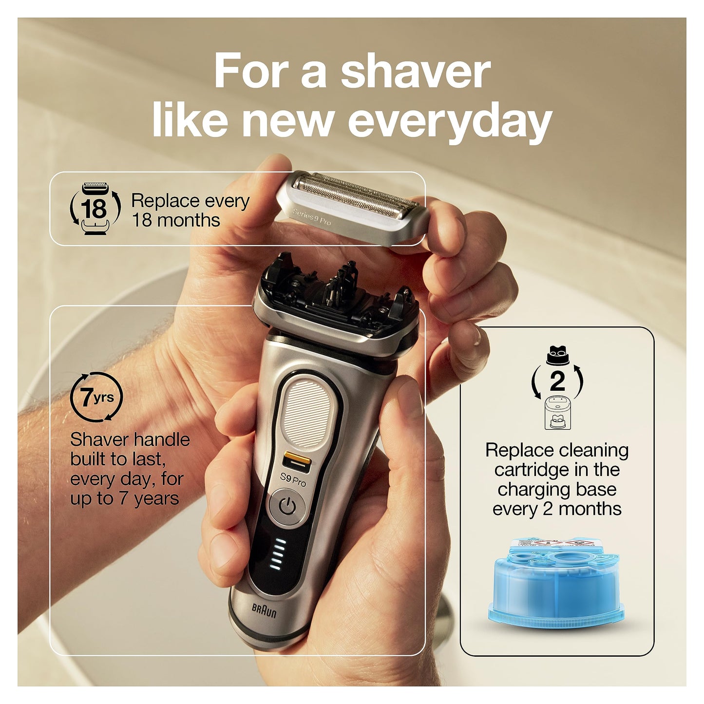 Braun Series 9 Pro 9487cc Electric Razor for Men, Wet & Dry, Rechargeable, Electric Shaver with Clean & Charge Station and ProCare Attachment, Holiday Gifts for Men