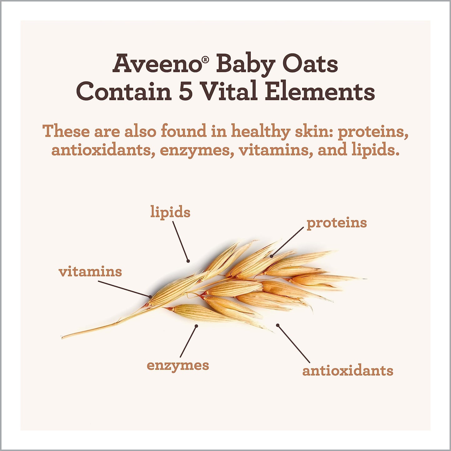 Aveeno Baby Daily Moisture Gentle Body Wash & Shampoo with Oat Extract, 2-in-1 Baby Bath Wash & Hair Shampoo, Tear- & Paraben-Fr