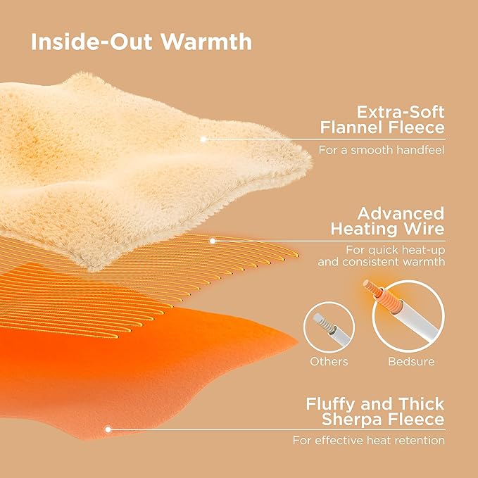 Bedsure Heated Blanket Throw Blanket - Fast Heating Electric Blanket, Soft Flannel Heated Throw with 4 Time Settings, 6 Heating Settings, Warm Gifts for Grandma Granpa (50x60 inches, Pageant Blue)