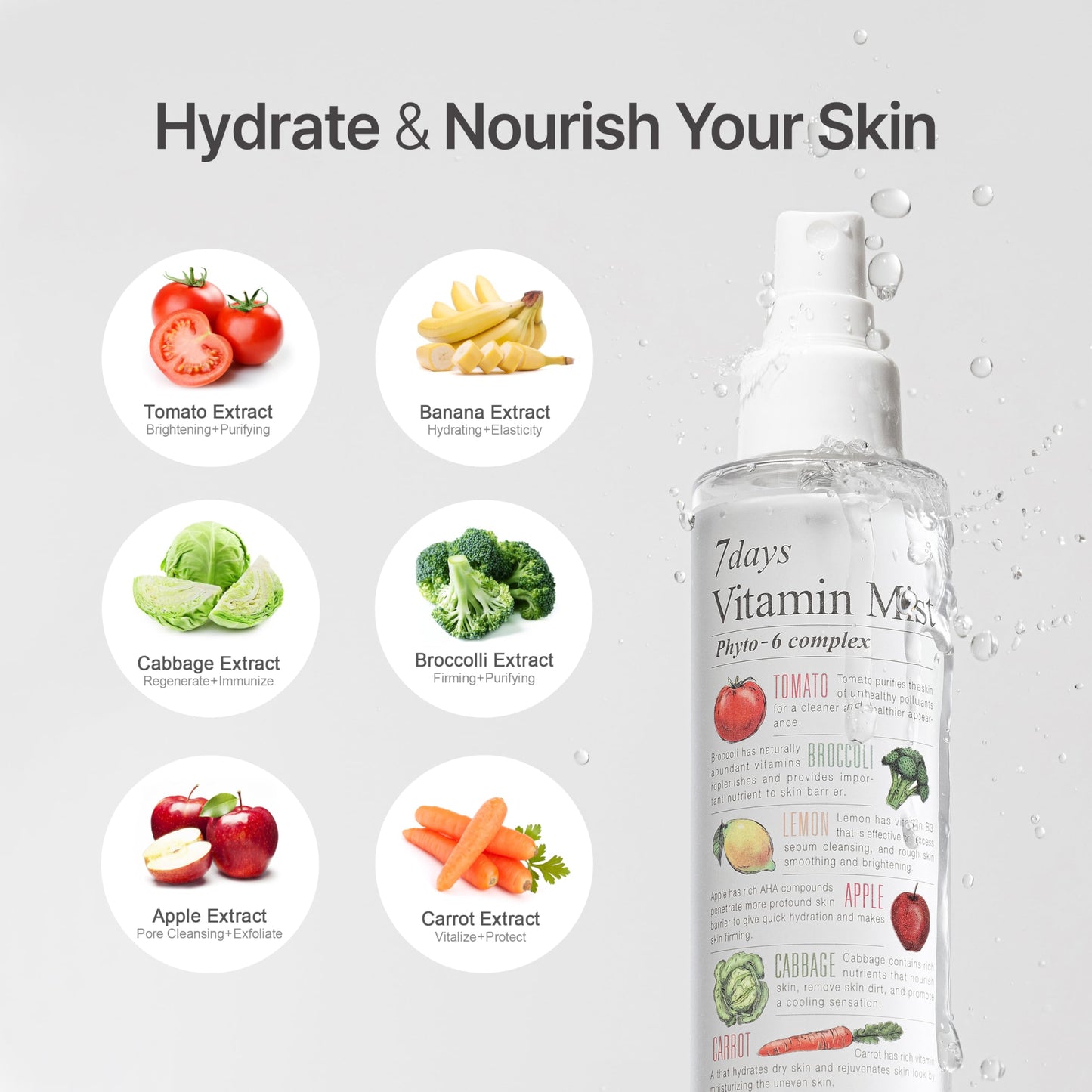 Ariul 7 Days Vitamin Mist 5.07 fl. oz. All Natural Green Graded Nutrients Facial Toner Moisturizing Spray - Biotin, Niacinamide,