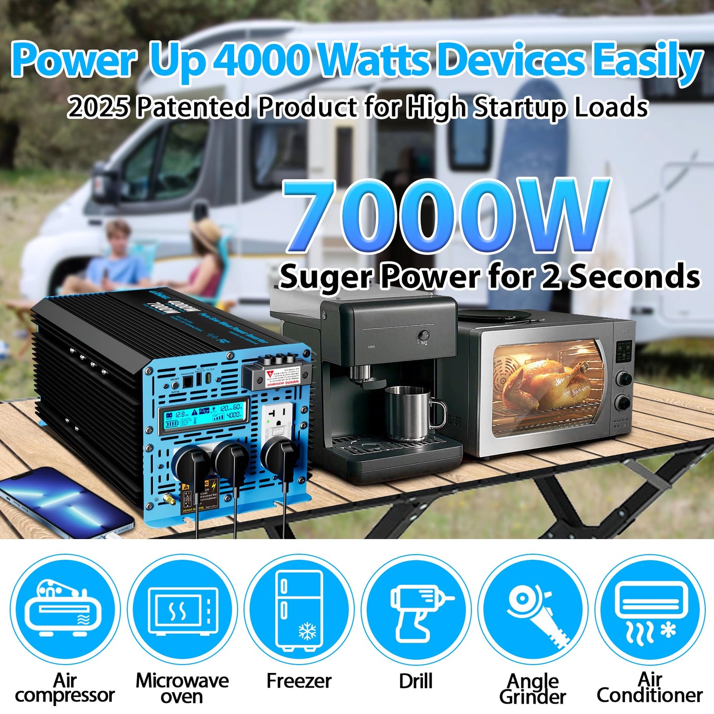 Giandel 4000W Pure Sine Wave Power Inverter 12V To 120V Ac,7000W Surge,Compatible With All 12V Batteries,Dual Remote Control,Ul
