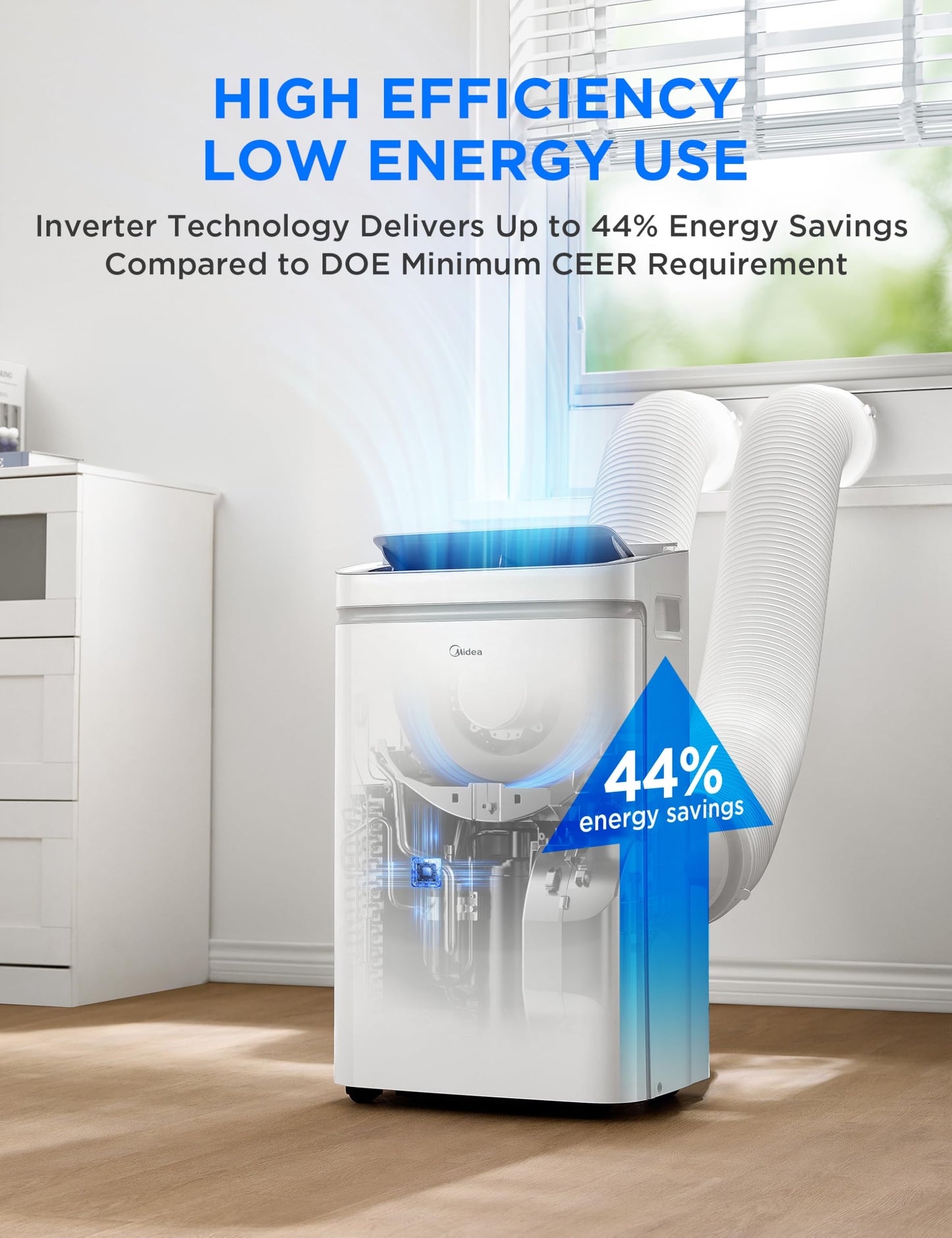 Midea 14,000 BTU ASHRAE (12,000 BTU SACC) Dual Hose Portable Air Conditioner with Inverter, Remote Control, Cools up to 550 Sq Ft, Smart Wi-Fi Connects to Alexa/Google Assistant, Window Kit Included