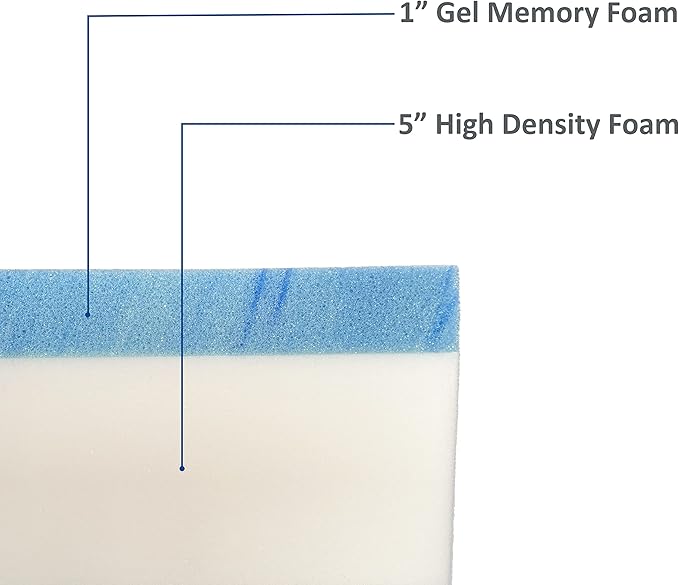 FoamRush 6-Inch Bunk (34" x 75") Mattress Gel Memory Foam RV Mattress Replacement with Cotton Cover, Medium Firm, Comfort, Pressure Relief, Made in USA, Travel Camper Trailer Truck