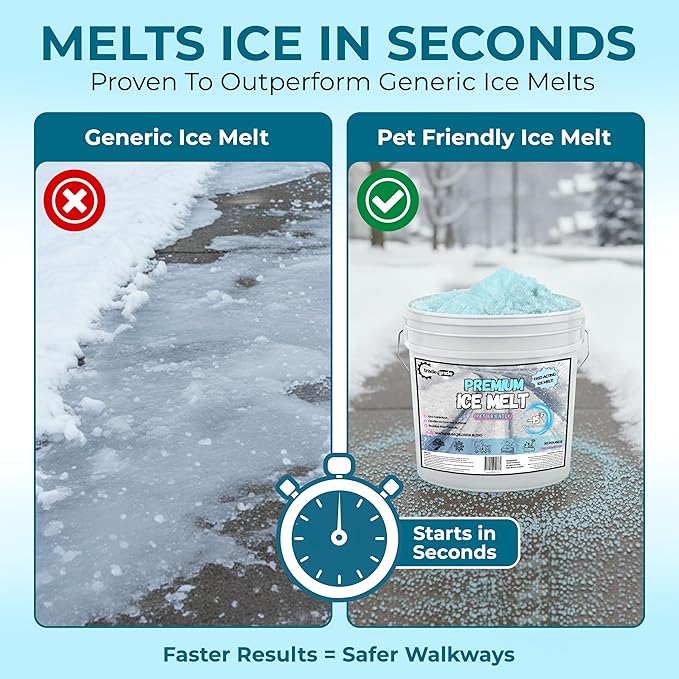 Pet-Friendly Ice Melt - Fast-Acting Magnesium Chloride Formula, Safer for Pets & Surfaces, 45lb Bucket with Scoop
