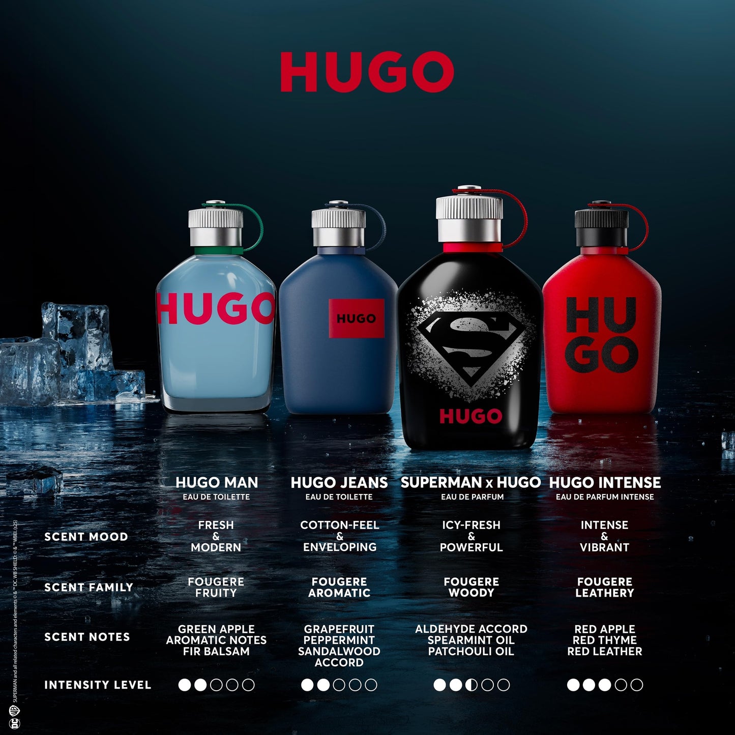 Hugo Boss SUPERMAN x HUGO Eau de Parfum, Fougère Men’s Cologne, 4.2 Fl Oz, Long Lasting Fragrance with Aldehyde, Spe