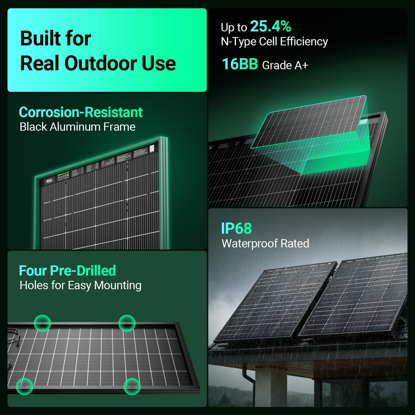HQST N-Type 16BB 200 Watt Bifacial Solar Panel, Compact & Lightweight Solar Panels with 30 Years Lifespan, up to 25.4% Efficiency, IP65 for RV, Van, Trailer, Marine, Rooftop, Farm, Off Grid- 2 Packs