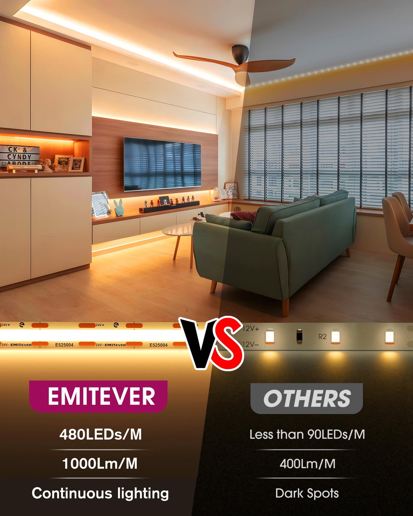 EMITEVER COB LED Strip Lights Warm White, 24V 2700K Tape Light Premium High Density 25ft, 300+Lumens/ft, 3600LEDs/Spool, Ra 90+, 3W/ft, UL Listed 5 Year Warranty (Power Supply Sold Separately)