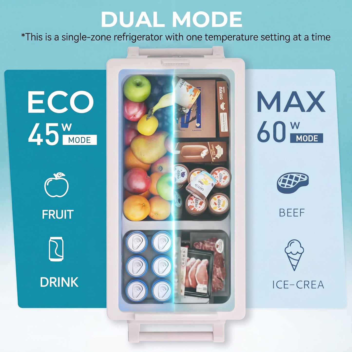 EUHOMY 12 Volt Refrigerator, 48QT(45L) Electric Cooler, 12V Fridge APP Control, 12V Cooler -4℉~68℉, Portable Freezer 12/24V DC 100-240V AC for Camping, Travel, Truck, Home