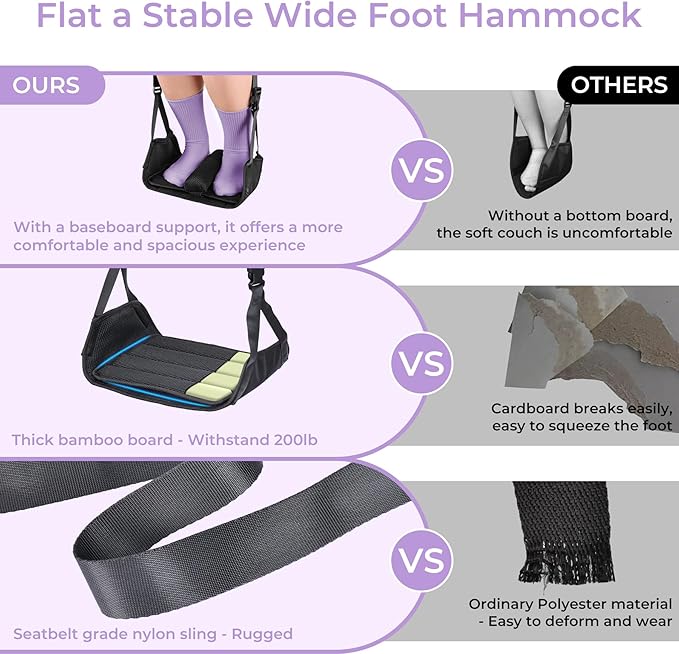 Babenest 2pcs Airplane Foot Hammock, Foldable Leg Rest Support with Adjustable Strap and Thicken Bottom, Portable Under Desk Flight Footrest Holder for Air Travel, Office & Car