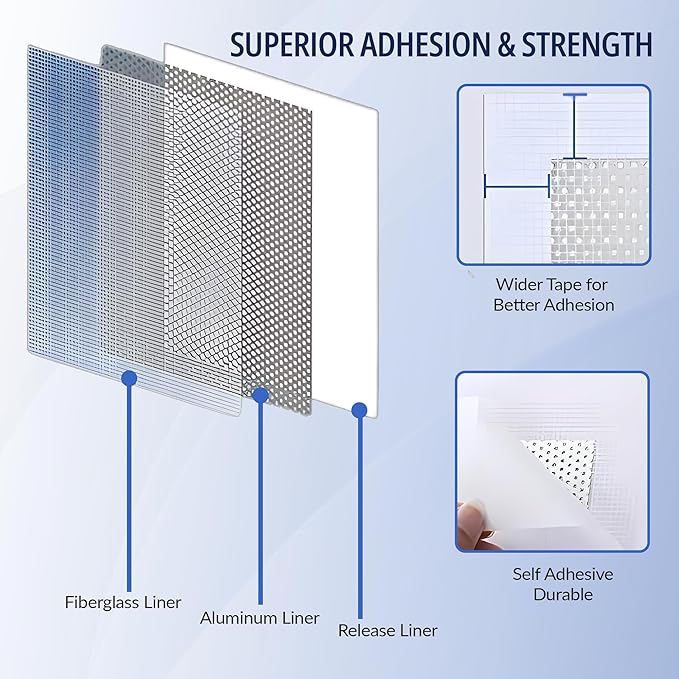 Wall Patch Repair Kit – 2 × 4″ Self-Adhesive Aluminum Mesh Patches with Small & Medium Scrapers & 2 × P180 Sandpapers | Quick-Fix Drywall Hole Patch Kit for Sheetrock, Plaster & Ceiling Crack Repair