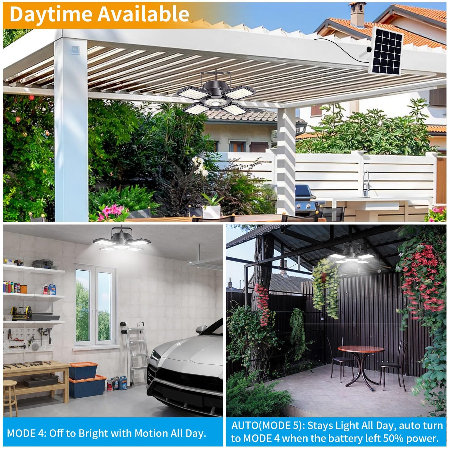 Aqonsie Solar Shed Light Indoor Outdoor, 176LED Solar Powered Pendant Light Daytime Available, Dual Lamps Motion Sensor Indoor Light with 5 Lighting Modes & Remote for Shed, Gazebo, Barn, Garage, Shop