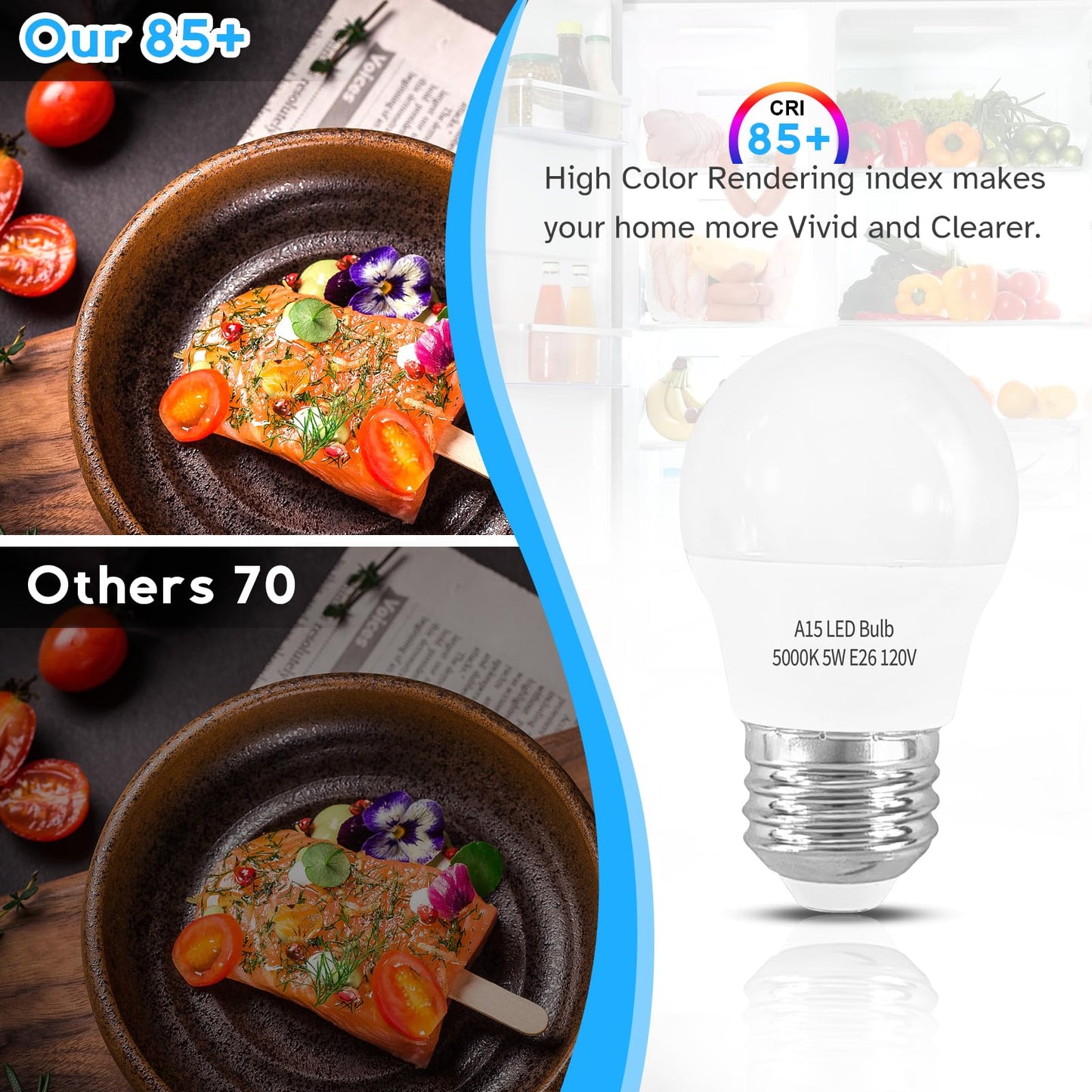 LOXYEE LED Refrigerator Light Bulb 2 Pack，Daylight White 5000K 120V 40W Equivalent Appliance Bulb，A15 5W E26 Base Waterproof Fridge Light Bulbs for Freezer Home Lighting,Small Light Bulb,Dimmable