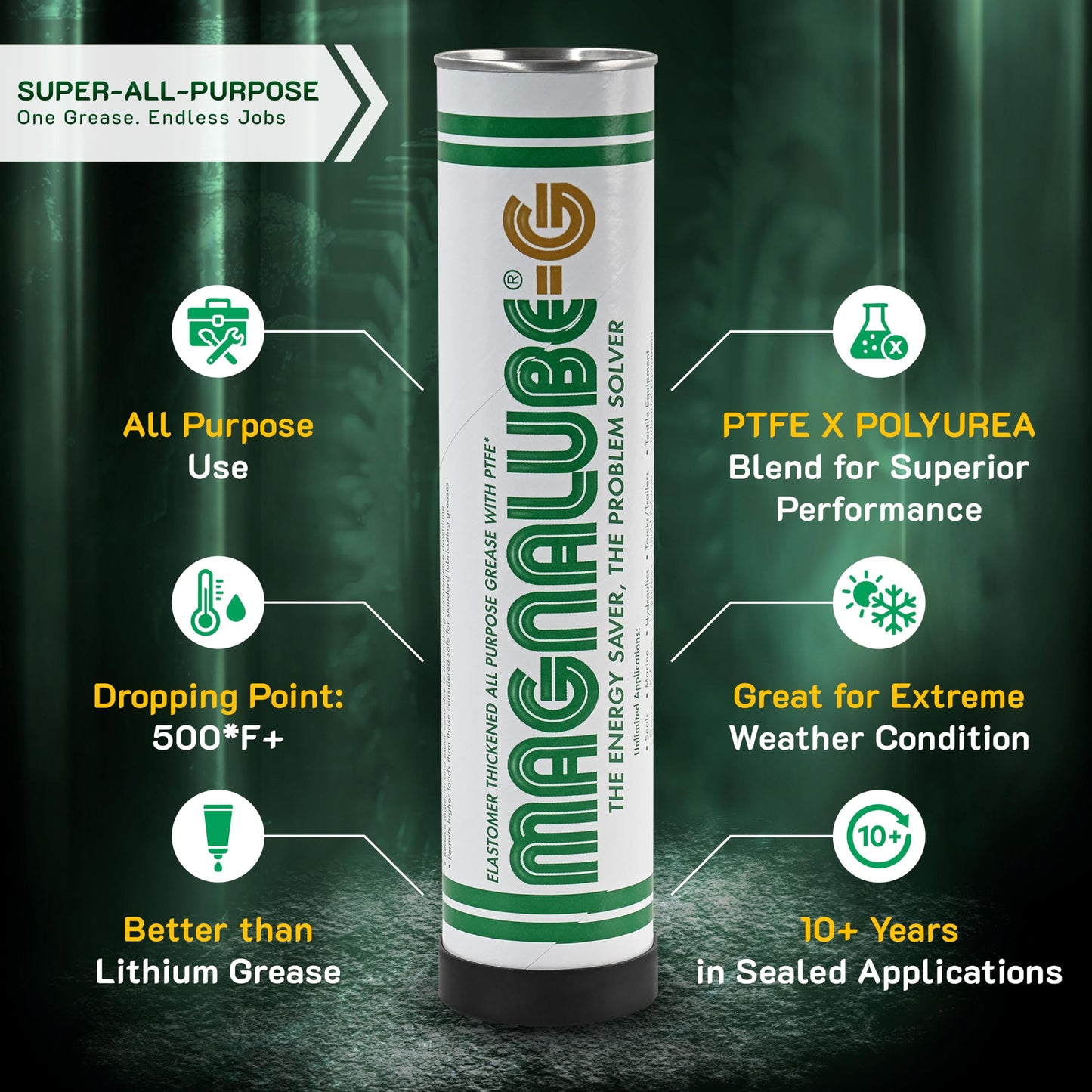 Magnalube-G All Purpose Grease – No Drips or Leaks – Waterproof High-Temp, Dielectric – PTFE Lubricant for Door Hinges, Tracks, 3D Printers, Marine, Reels, Bearings, Joints – 0.75oz Tube, 10-Pack
