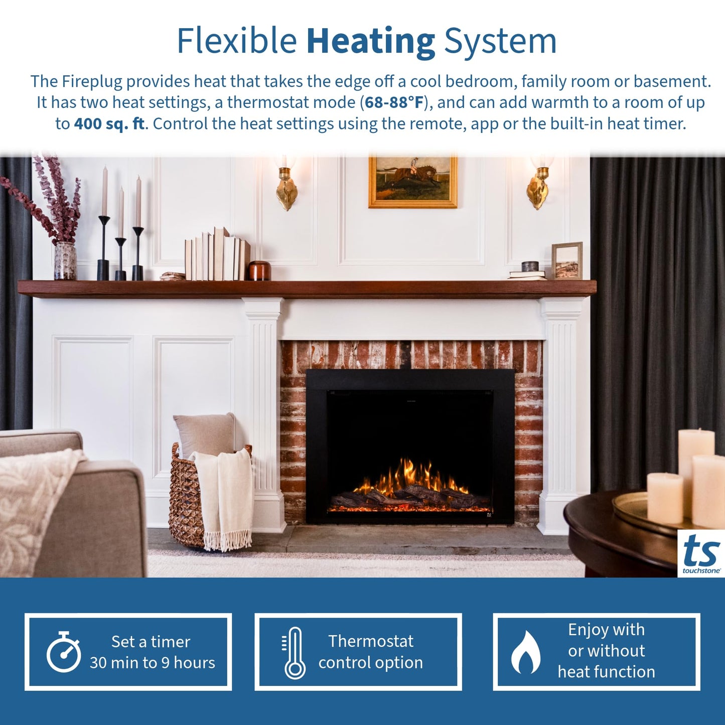 Touchstone Fireplug 33" Electric Fireplace Insert for Existing Masonry Fireplaces | 6 Flame & 13 Ember Colors | Alexa & WiFi Compatible | 1500W Heater