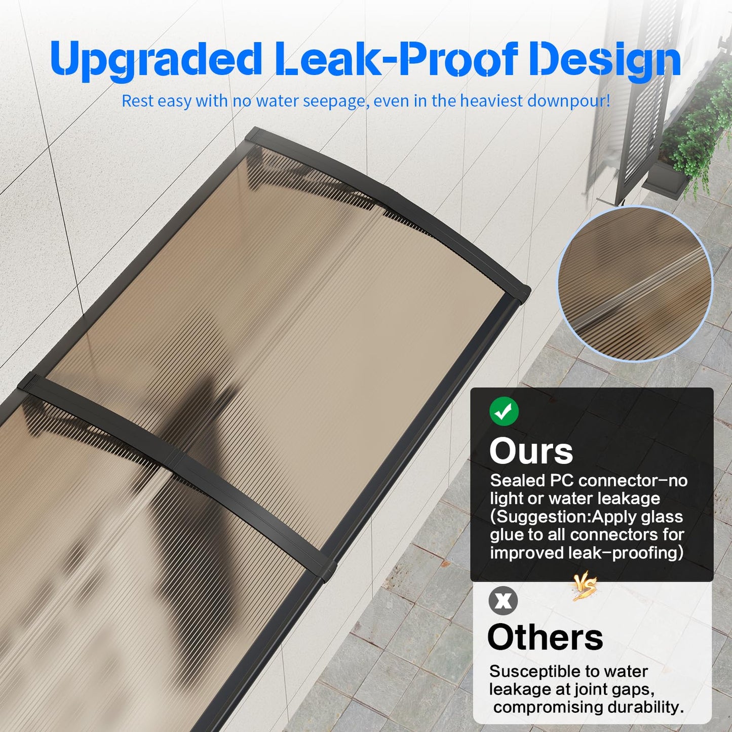 Awning for Door Entrance,40x48 Inches Window Awnings for Doors Canopy Polycarbonate Cover Patio Door Awning UV Rain Snow Sunlight Protection Hollow Shee