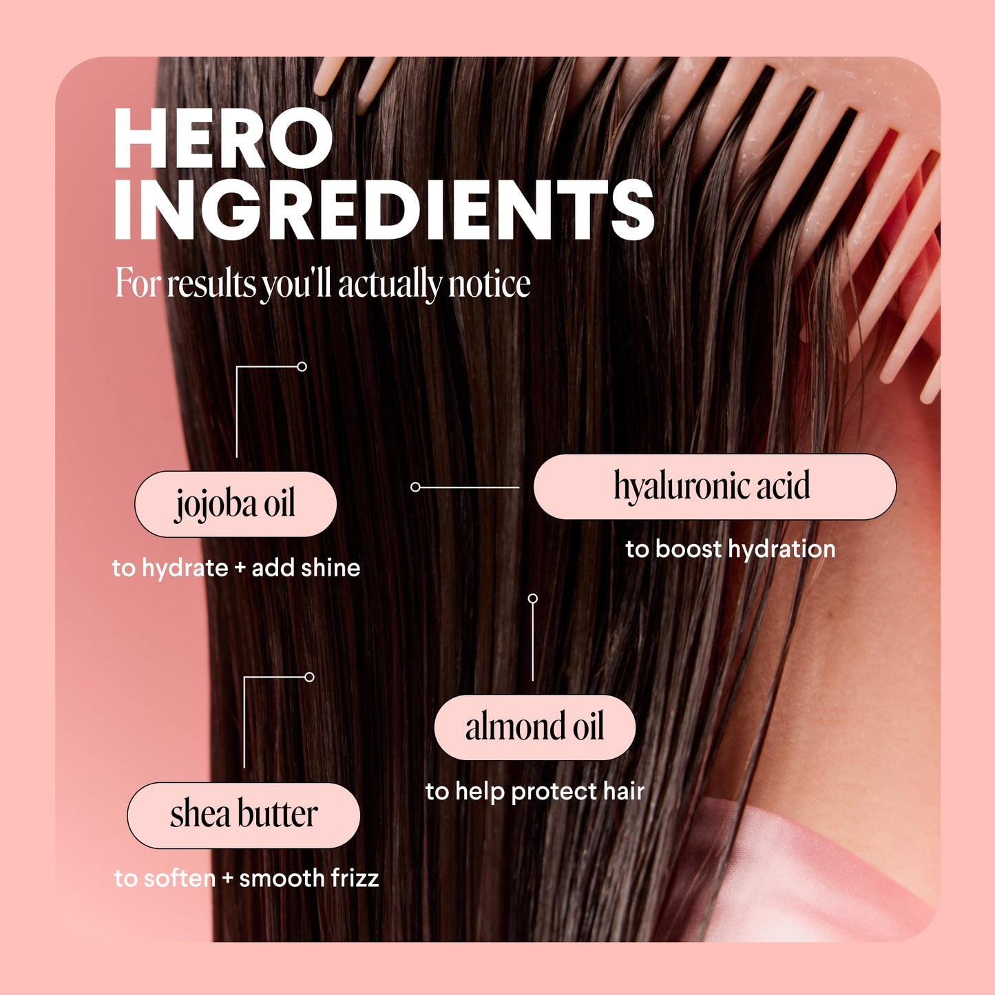 MONDAY HAIRCARE MOISTURE Leave in Conditioner with Hyaluronic Acid, Jojoba & Almond Oil, Shea Butter& Wheat Protein for Dry & Du