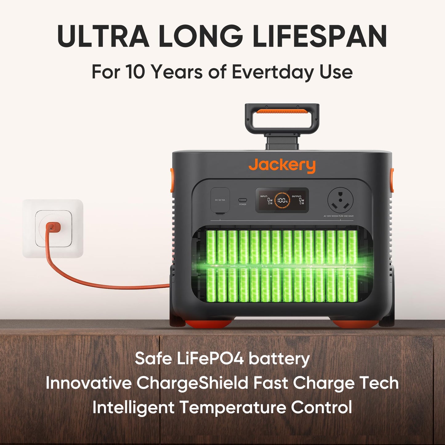 Jackery Solar Generator 2000 Plus 500W, 2042Wh Lifepo4 Battery 3000W Output, Portable Power Station With 500W Solar Panel, Fast